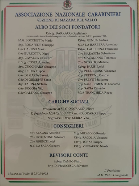 aLBO  Prenotocomodo.it