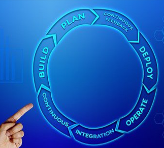 Gestione Software  Prenotocomodo.it